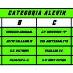 GRUPOS CATEGORIA ALEVIN