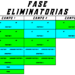 PARTIDOS FASE ELIMINATORIAS